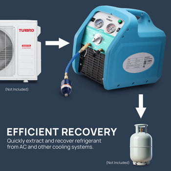 EFFICIENT RECOVERY
Quickly extract and recover refrigerant from AC and other cooling systems.
,view 2