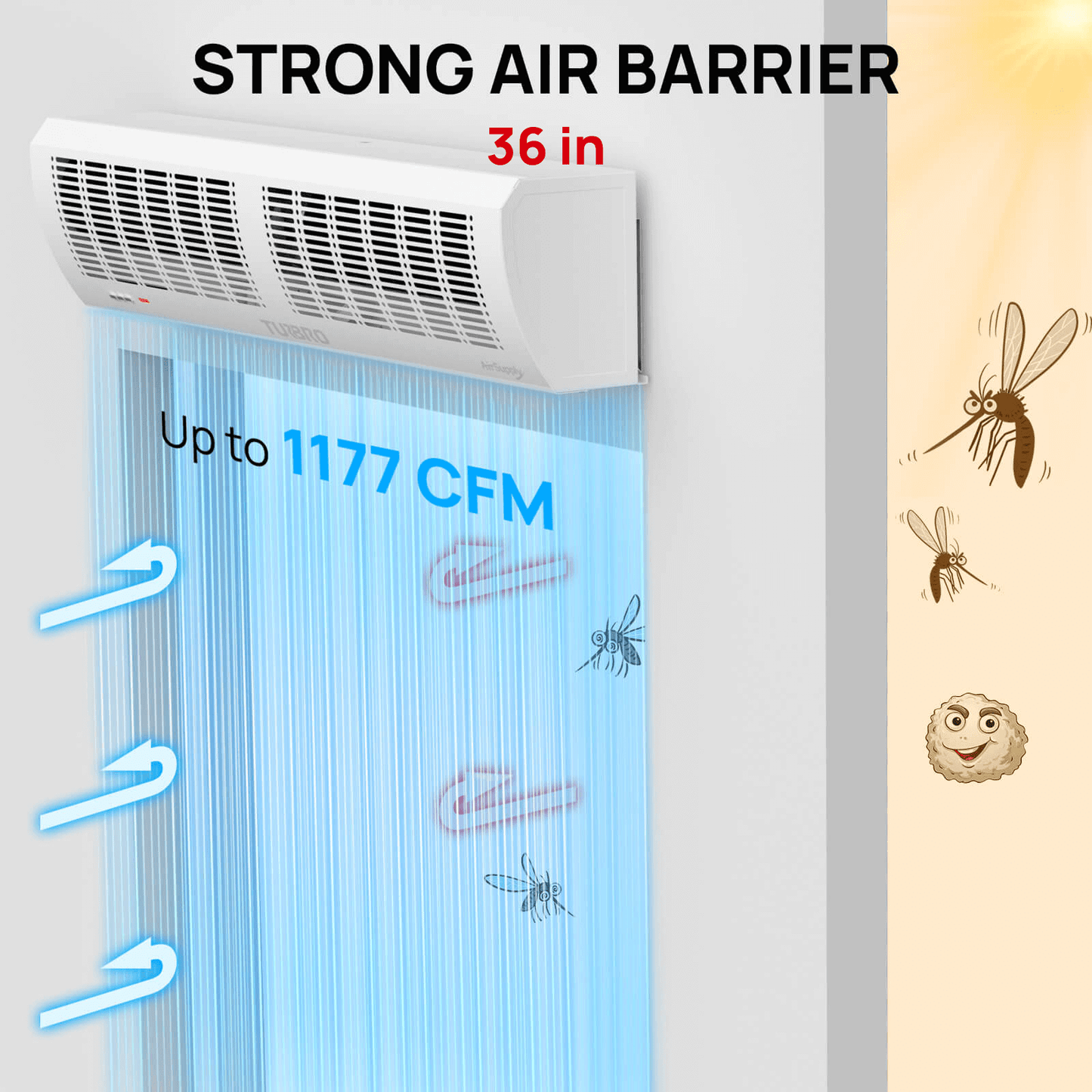 STRONG AIR BARRIER


AC36：Up to 1177 CFM
AC48：Up to 1530 CFM
