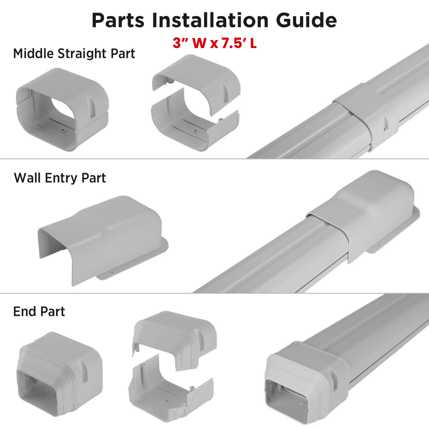 (Open Box) Decorative PVC Line Cover Kit