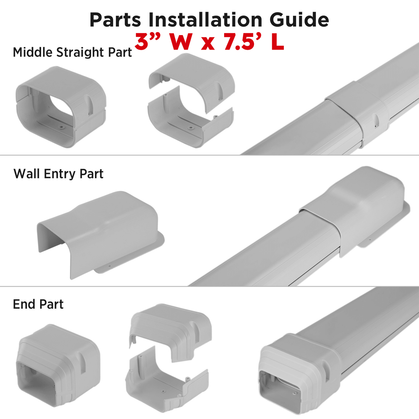 Parts installation guide for a conduit system with labeled parts and dimensions.