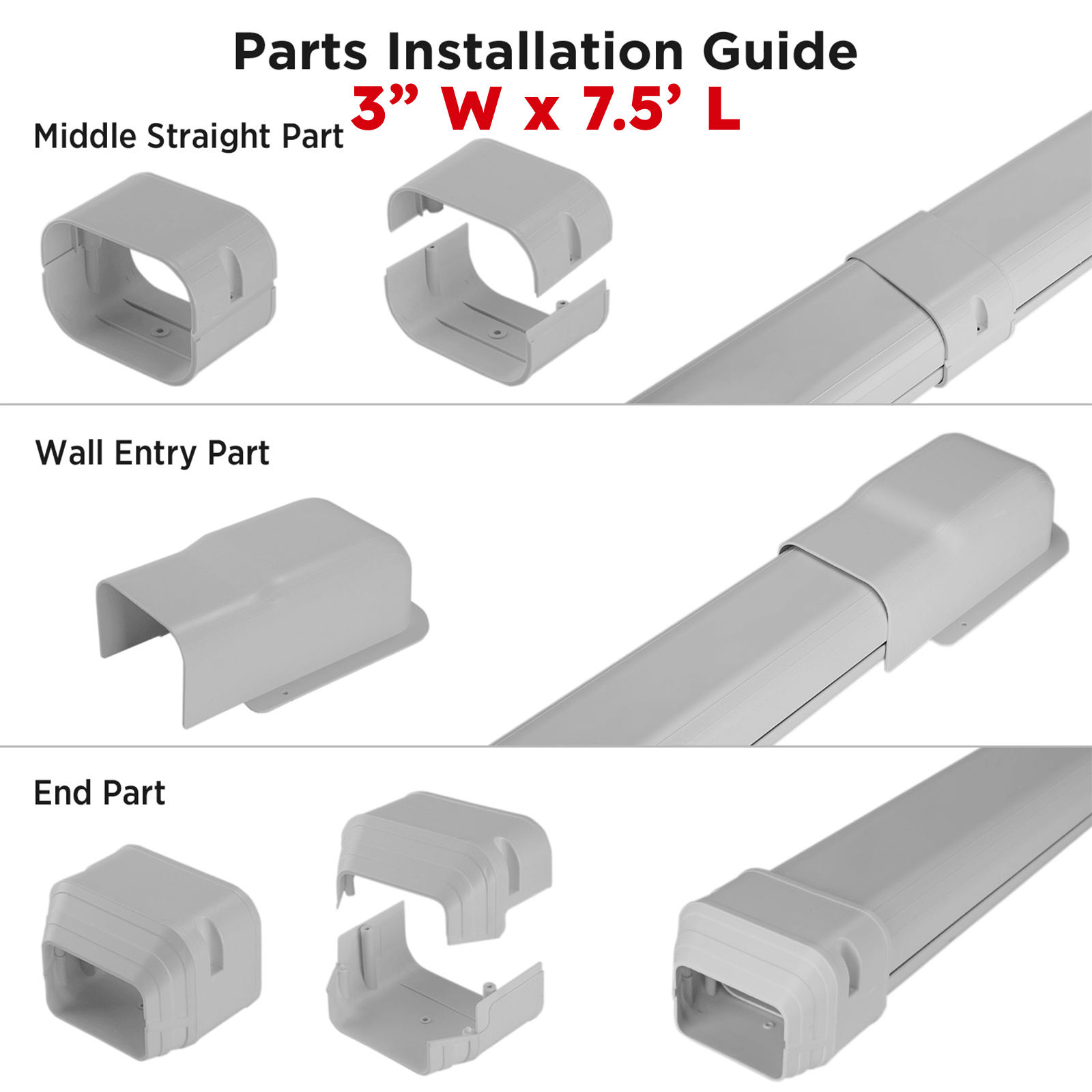 Parts installation guide for a conduit system with labeled parts and dimensions.