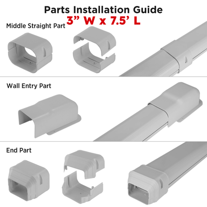 Parts installation guide for a conduit system with labeled parts and dimensions.