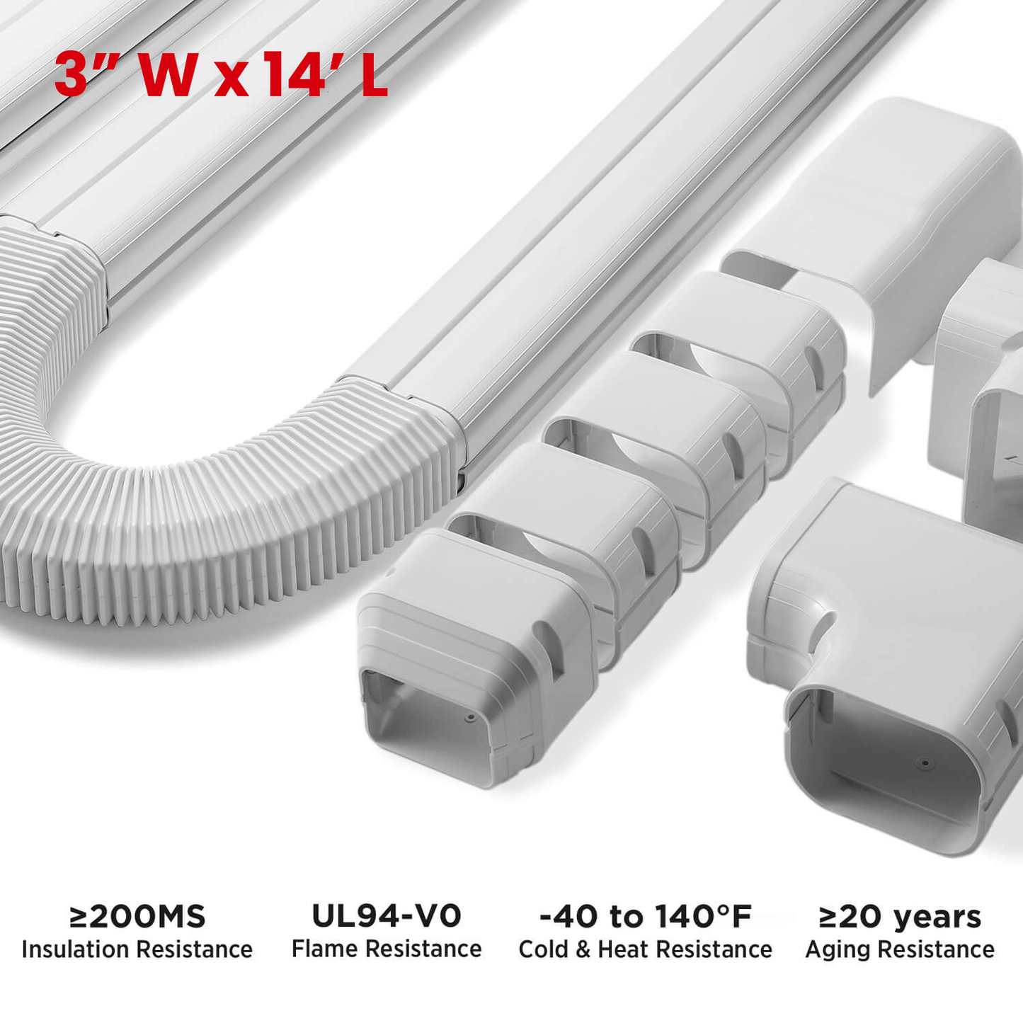 (Open Box) Decorative PVC Line Cover Kit