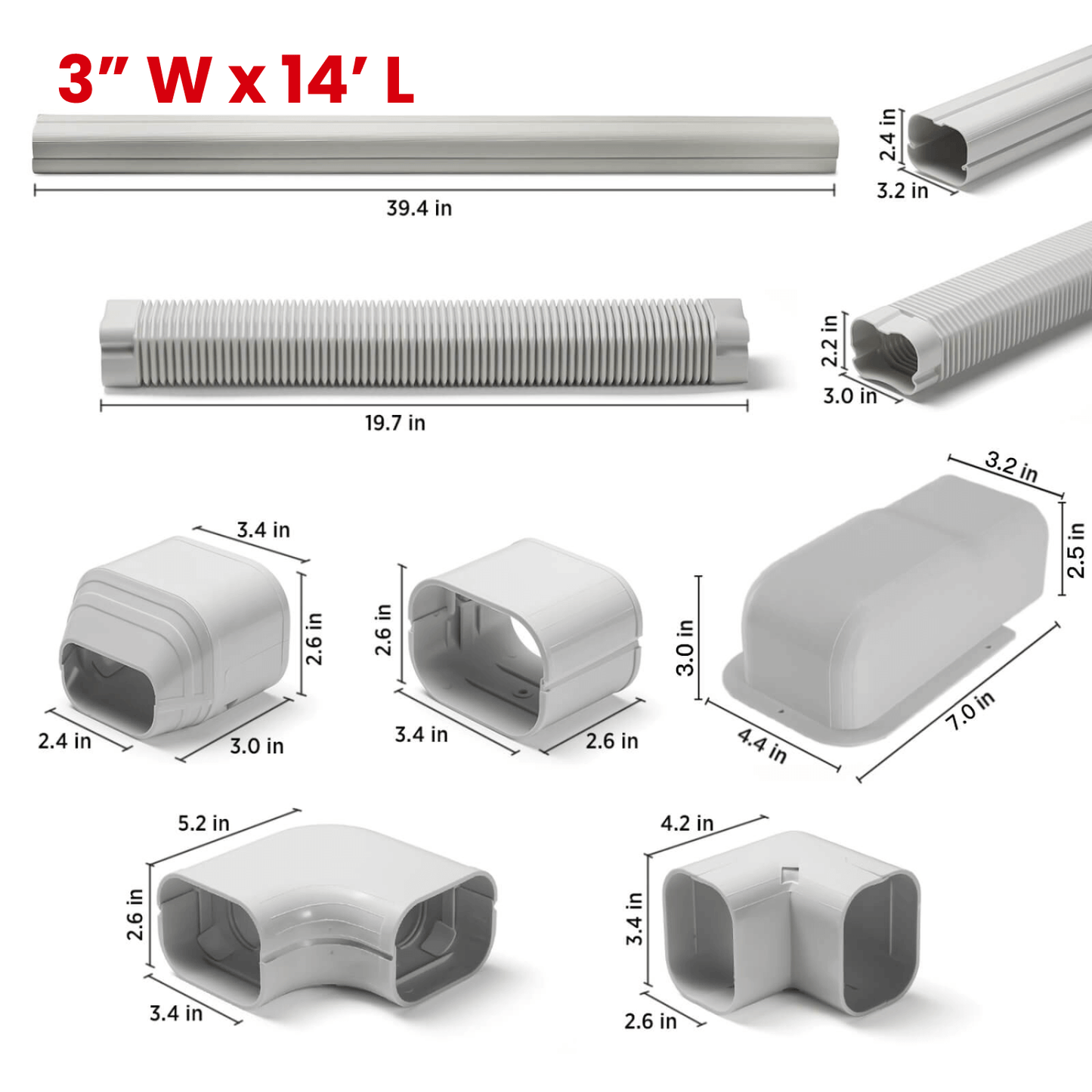 (Open Box) Decorative PVC Line Cover Kit