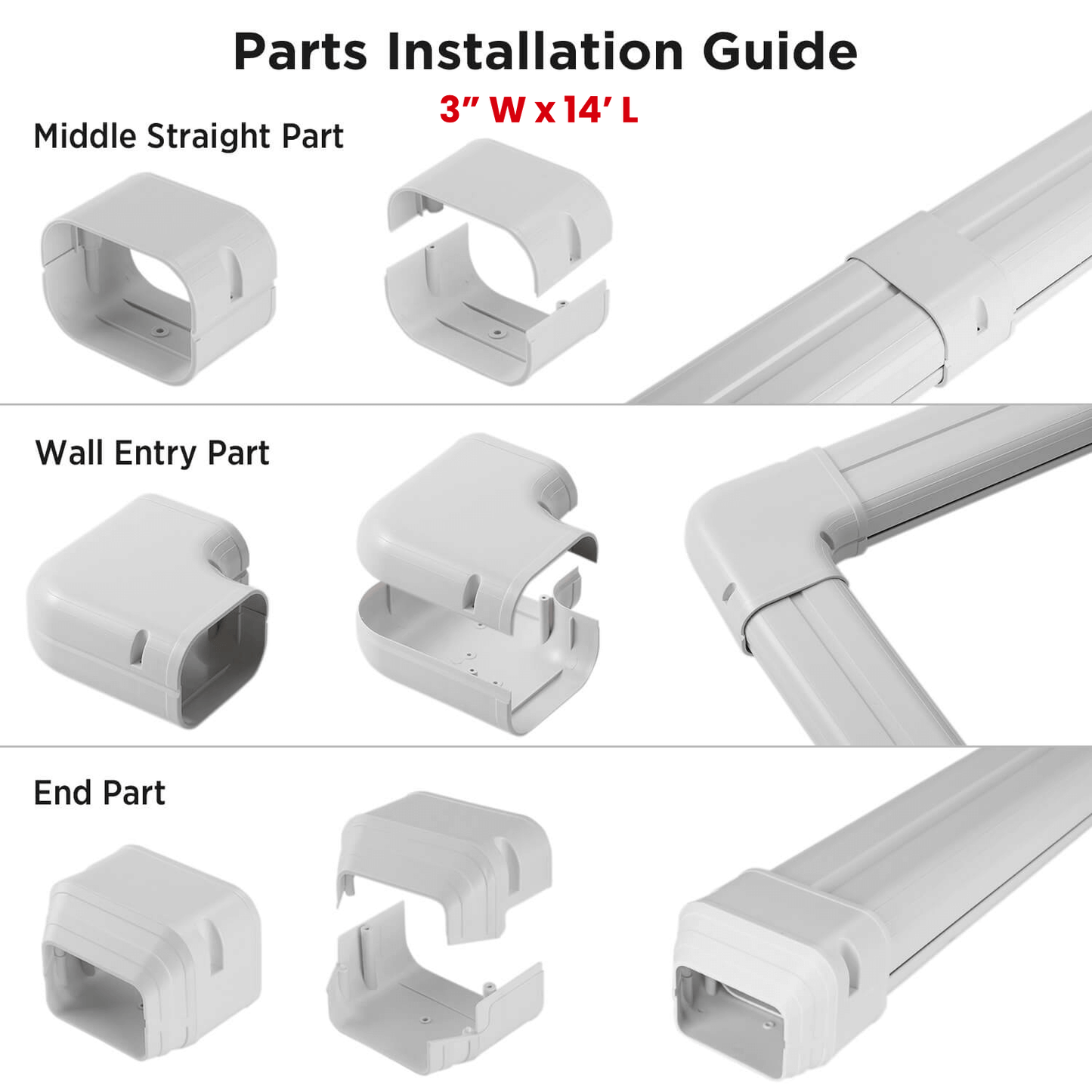 (Open Box) Decorative PVC Line Cover Kit