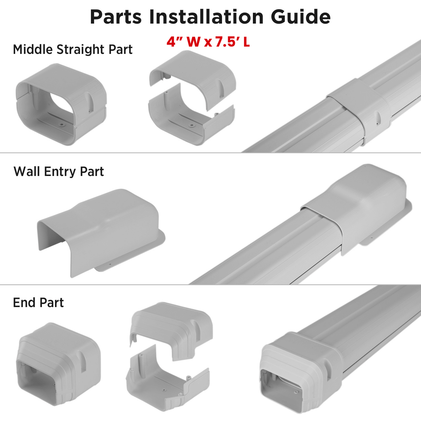 Parts installation guide for a conduit system with labeled parts and dimensions.