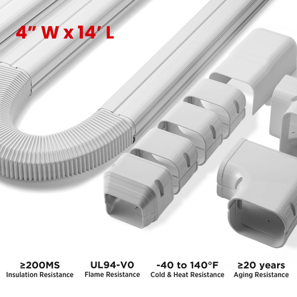 Decorative PVC Line Cover Kit