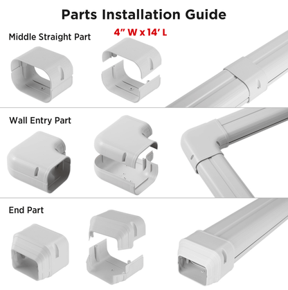 Parts installation guide for a conduit system with labeled parts and dimensions.