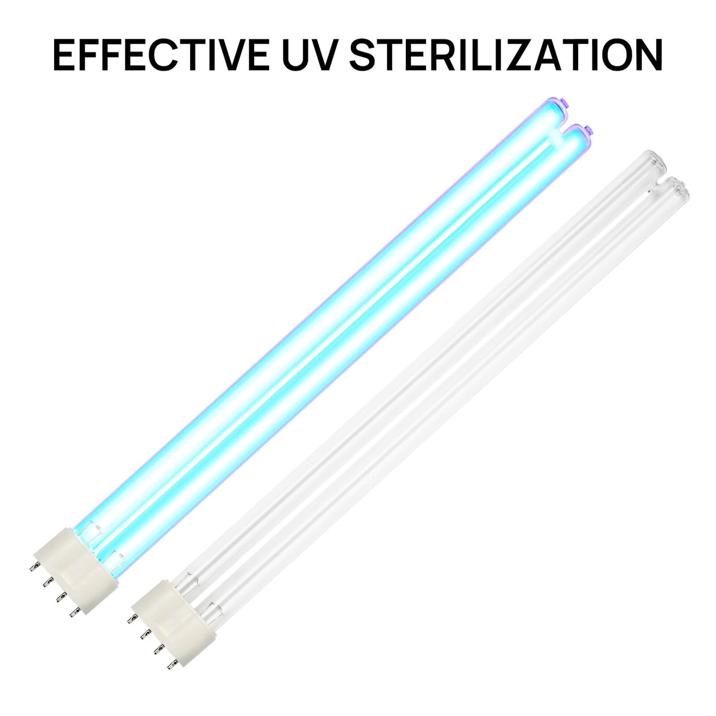 EFFECTIVE UV STERILIZATION