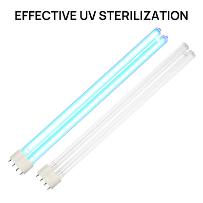 EFFECTIVE UV STERILIZATION