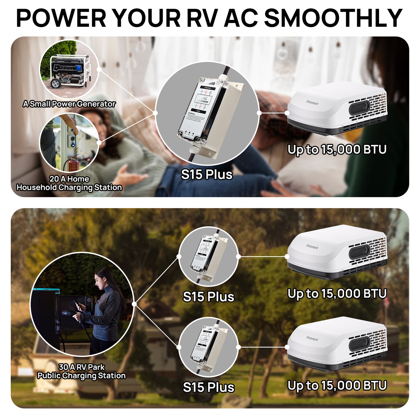 Advertisement for S15 Plus power unit with text 'Power Your RV AC Smoothly' and images of a small power generator, home charging station, and RV air conditioner.