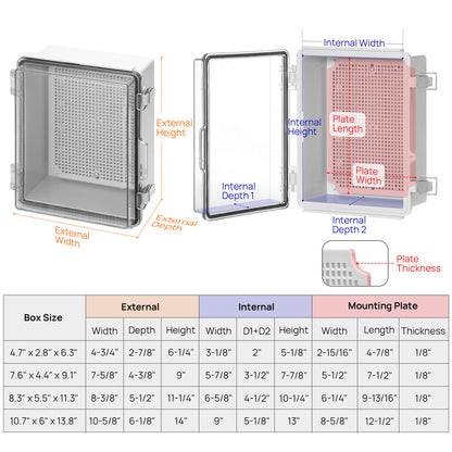 External Height
External Width
External Depth

Internal Height
Internal Width
Internal Depth

Plate Length
Plate Width
Plate Thickness
