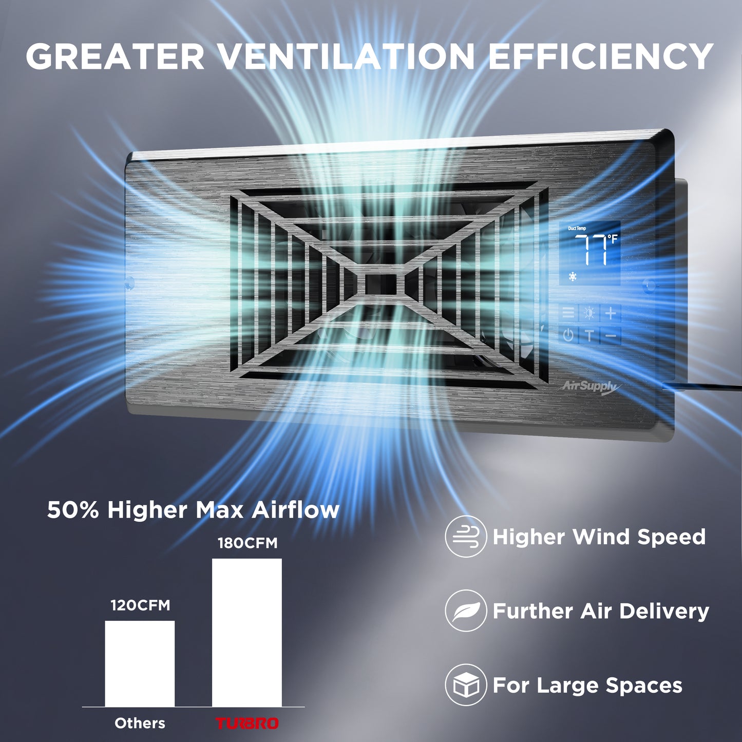 (Open Box) AirSupply BS410 Register Booster Fan