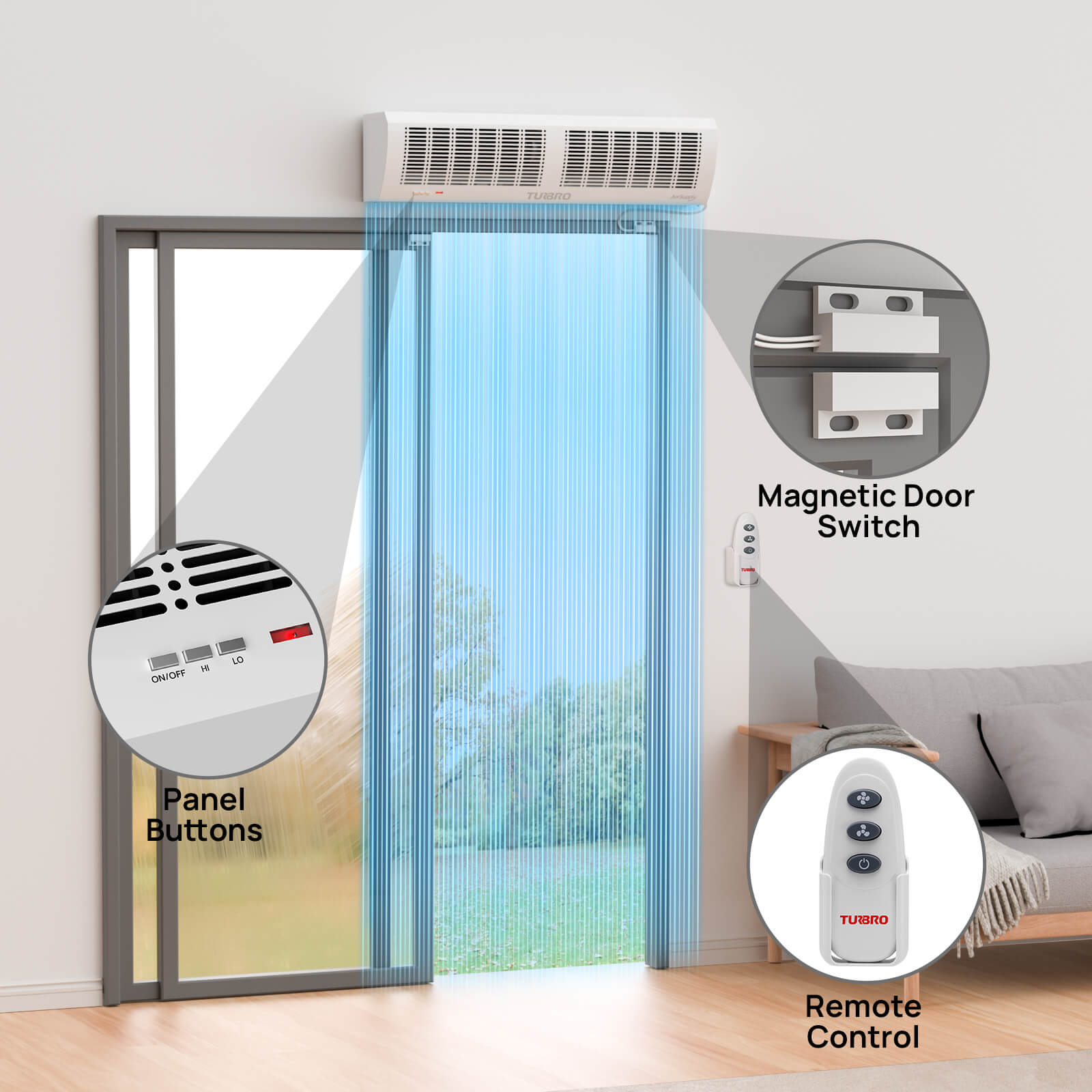Remote Control
Panel Buttons
Door Magnetic Switch
