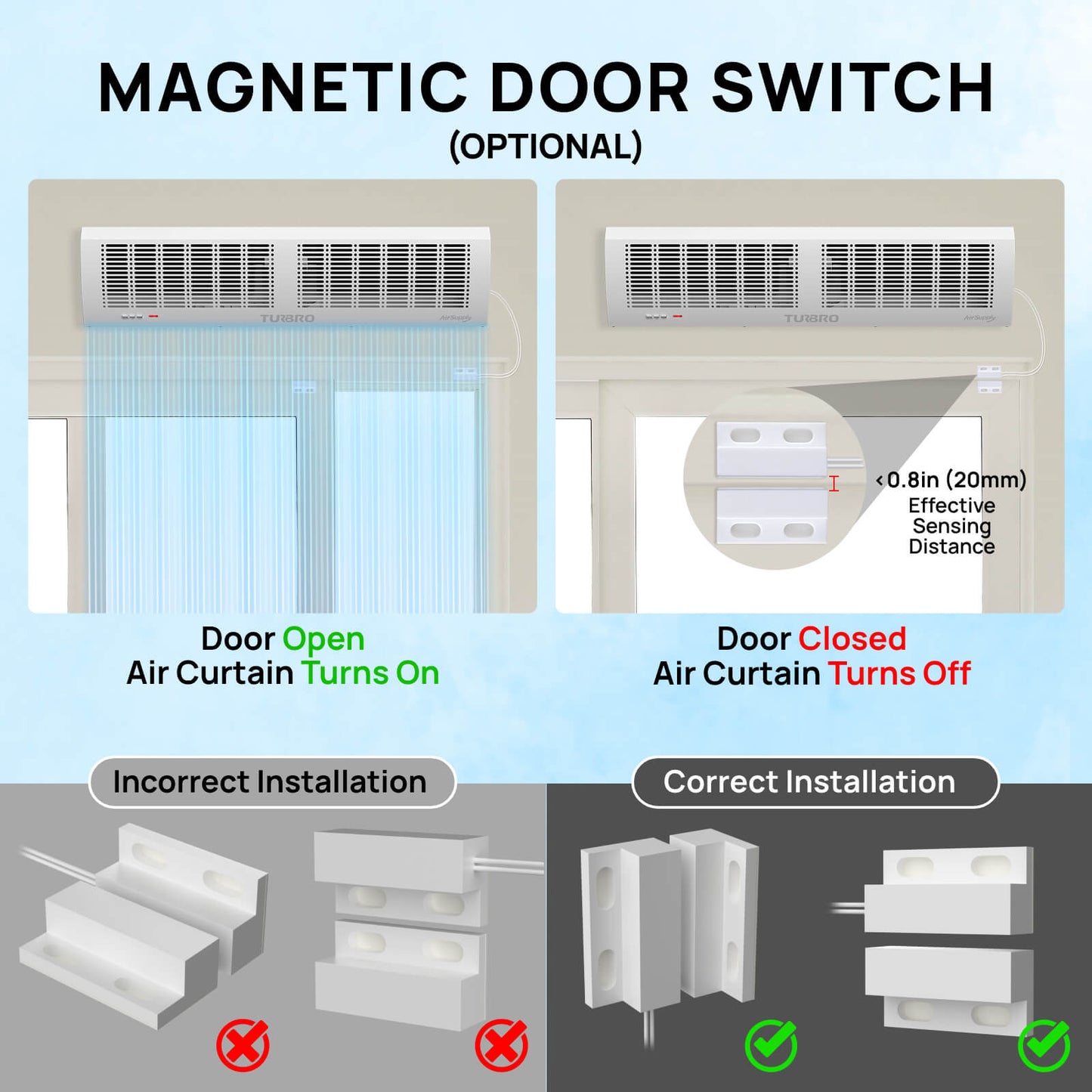 MAGNETIC DOOR SWITCH
(OPTIONAL)

Door Open
Air Curtain Turns On

Door Closed
Air Curtain Turns Off

Effective Sensing Distance < 0.8 in (20mm)
