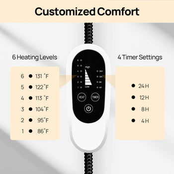 Customized Comfort
6 Heating Levels
6 131℉
5 122℉
4 113℉
3 104℉
2 95℉
1 86℉

4 Timer Settings
24H
12H
8H
 ,view 2