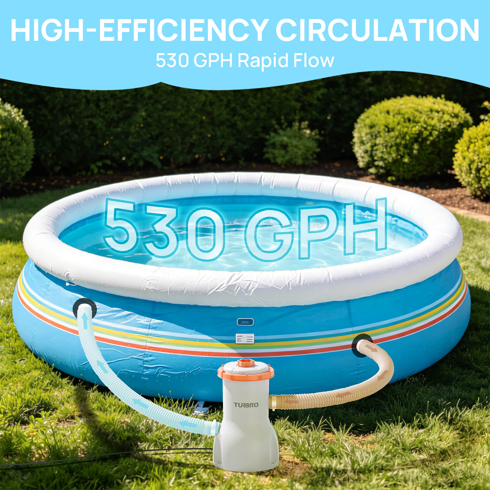 Inflatable pool with high-efficiency circulation pump labeled 530 GPH on a grassy background.