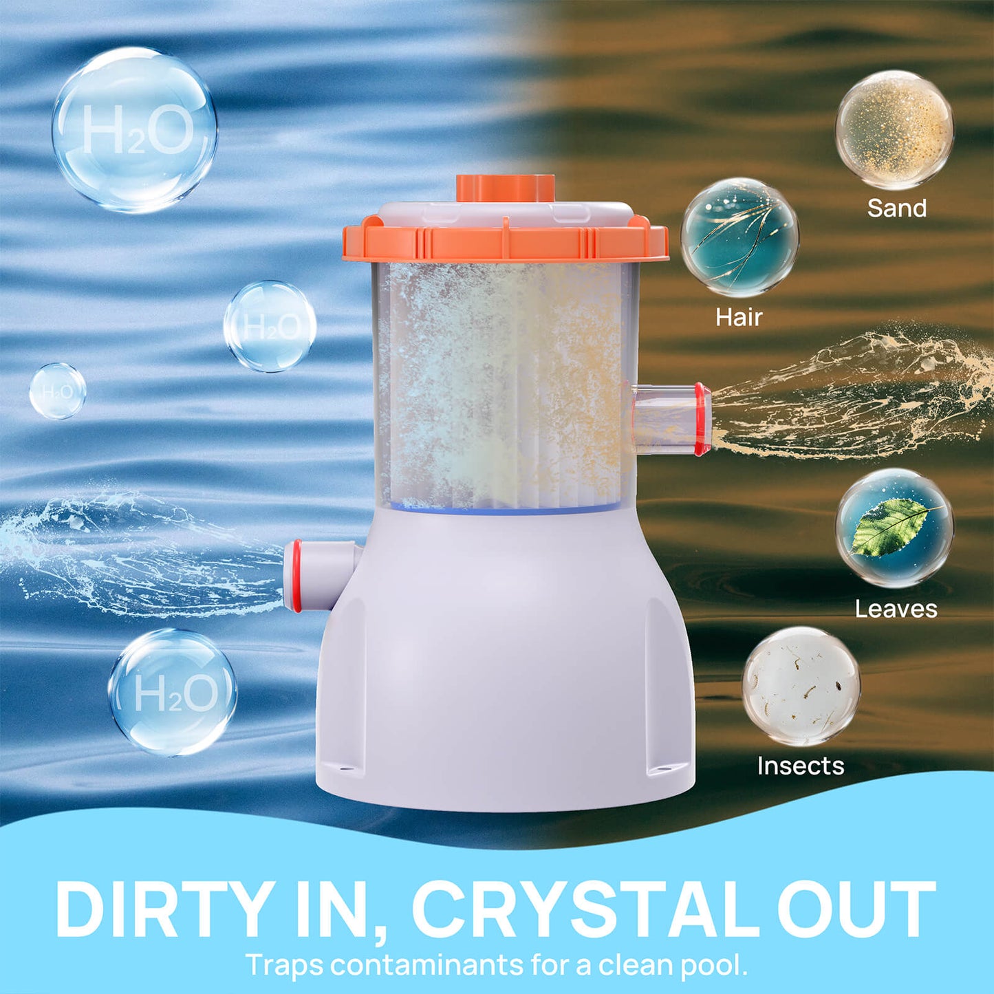 Pool filter with water and contaminants illustration on a blue and brown gradient background