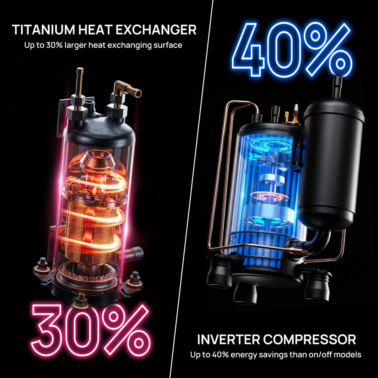 Two refrigeration components with text highlighting titanium heat exchanger and inverter compressor features.