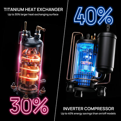 Two refrigeration components with text highlighting titanium heat exchanger and inverter compressor features.