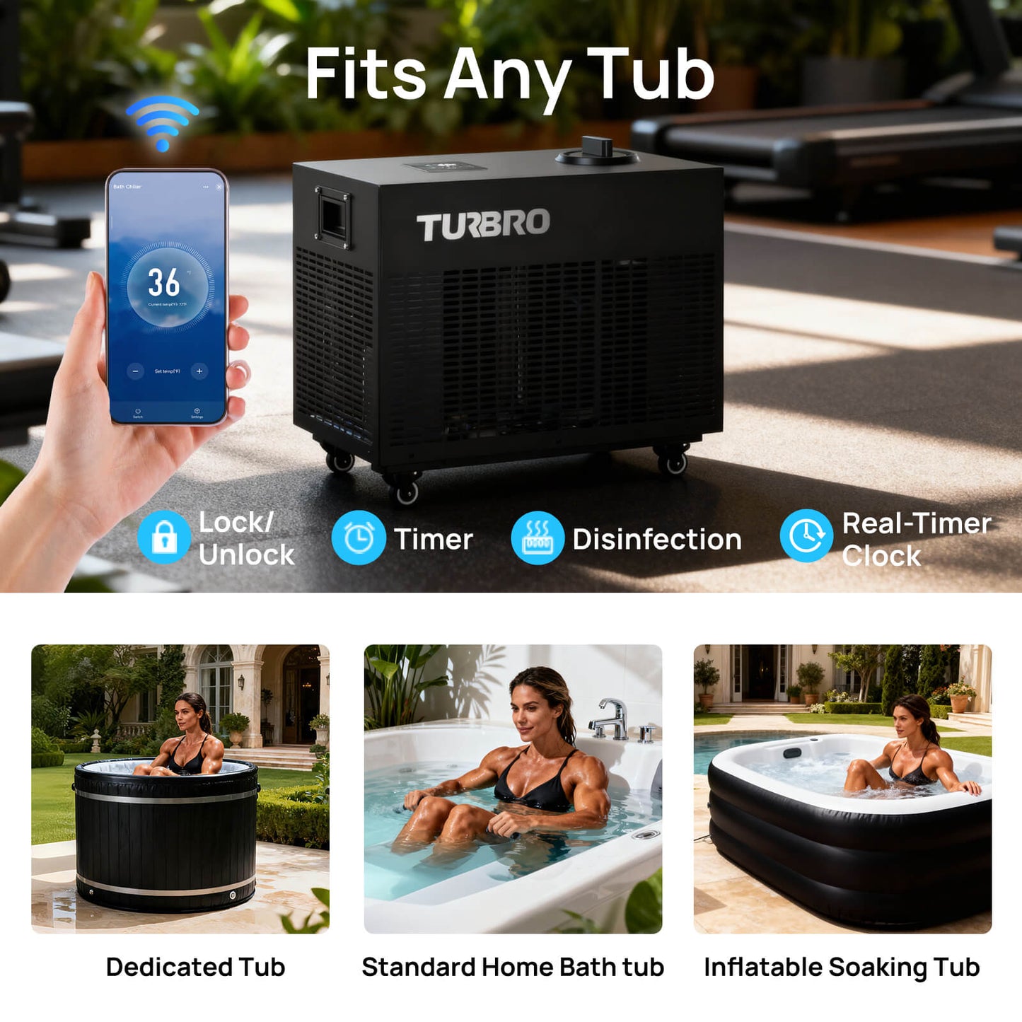 Turbro water treatment system with smartphone app interface, shown in various settings.