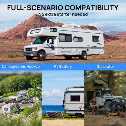 Greenland 13,500 BTU Inverter Rooftop RV Air Conditioner