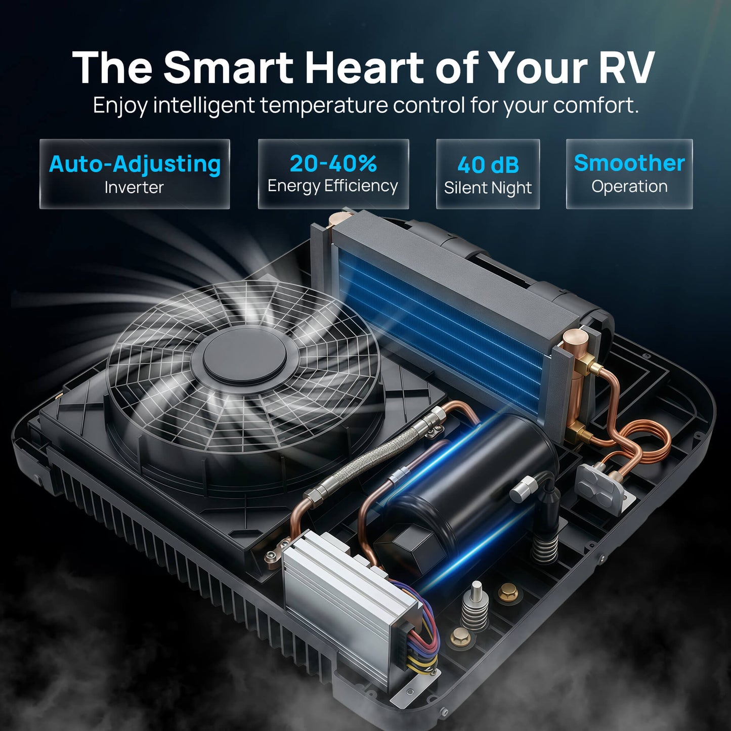 RV cooling system with text highlighting features on a dark background