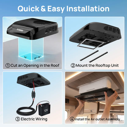 Step-by-step guide to installing a rooftop air conditioning unit with text 'Quick & Easy Installation'.