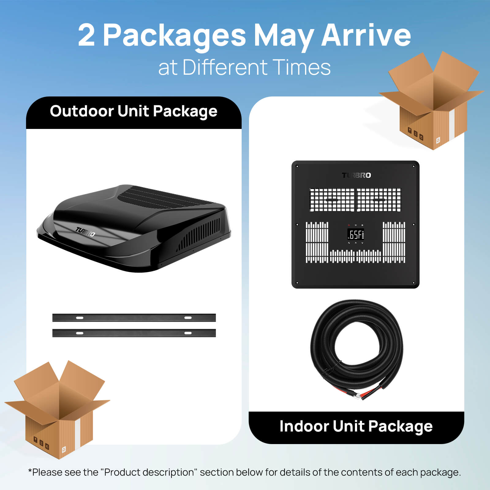 Outdoor and indoor unit packages with components on a blue background