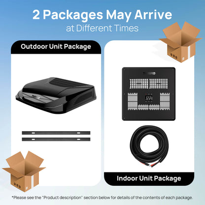 Outdoor and indoor unit packages with components on a blue background