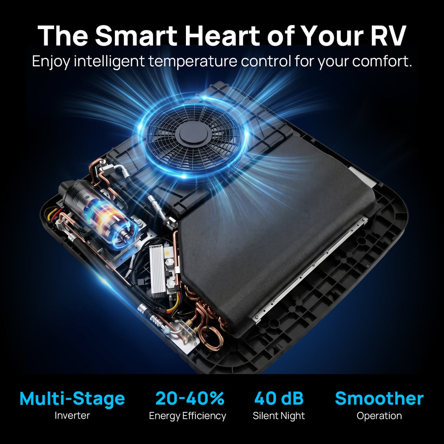 RV temperature control system with cooling fan and text highlighting features on a dark background