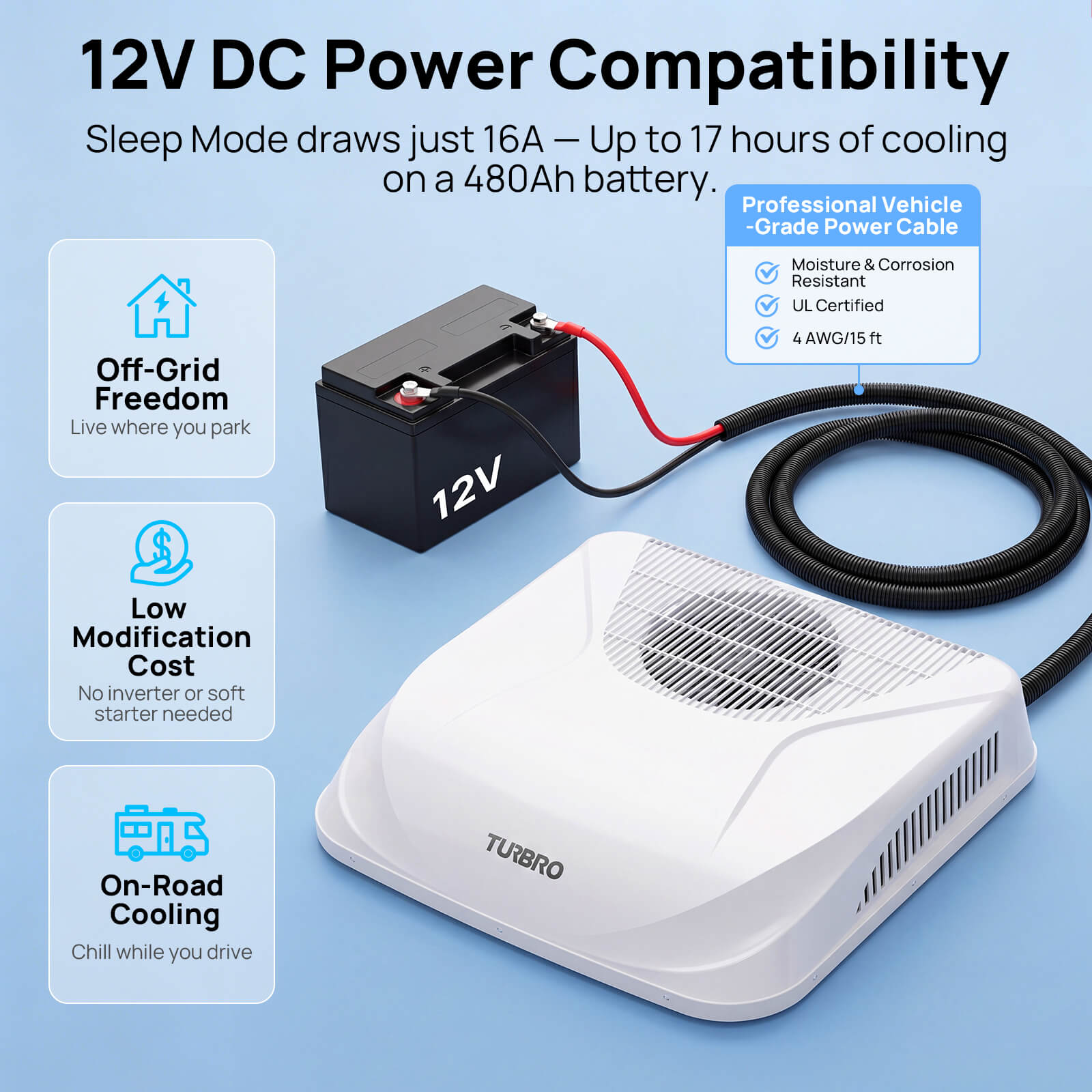 12V DC power compatibility system with battery and cooling device on a blue background