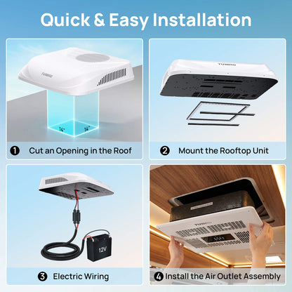 Step-by-step guide to installing a rooftop air conditioning unit with text 'Quick & Easy Installation'.