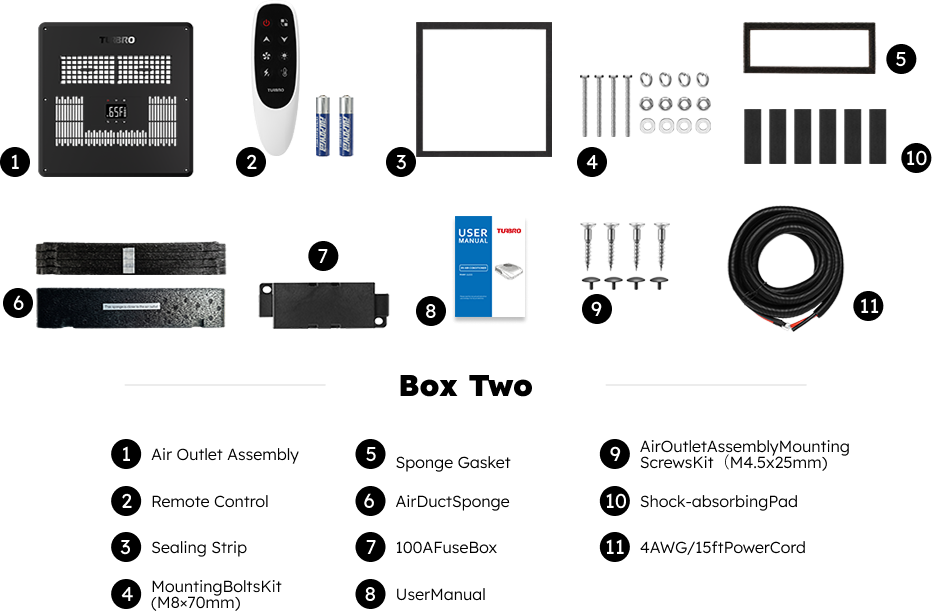 GLD12 Package Include