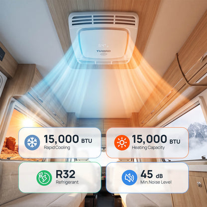 An overhead view of a white TUIRHO air conditioner installed in a wooden RV ceiling, with blue and orange airflow graphics and four feature callouts showing 15,000 BTU cooling, heating capacity, R32 refrigerant, and 45 dB minimum noise level.