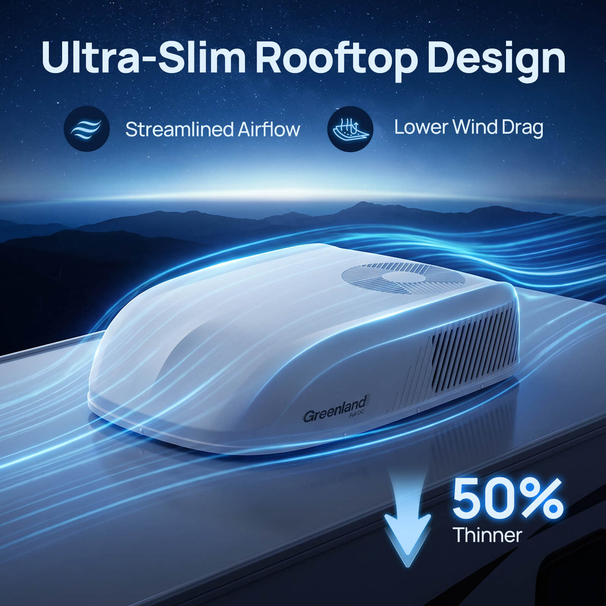 Greenland ultra-slim rooftop air conditioner shown on a roof with blue airflow graphics and text highlighting streamlined airflow, lower wind drag, and 50% thinner design.