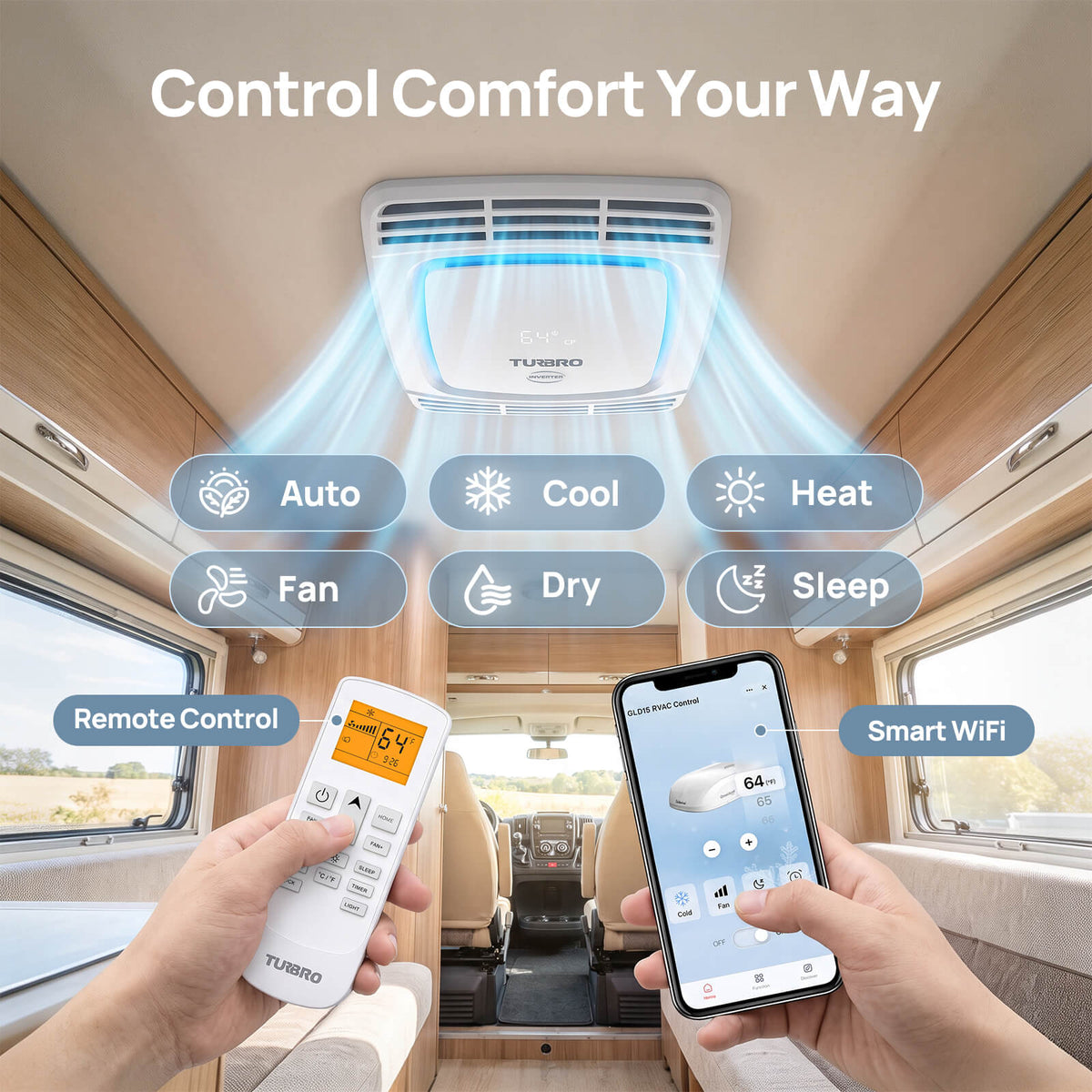 A TUSIRO ceiling air conditioner and fan control system shown installed inside a recreational vehicle, with a top-down view of the unit, blue airflow graphics, feature callouts including Auto, Cool, Heat, Fan, Dry, and Sleep, plus remote control and smartphone app screens held in two hands.