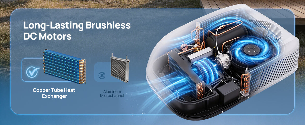 Long Lasting Brushless DC Motors