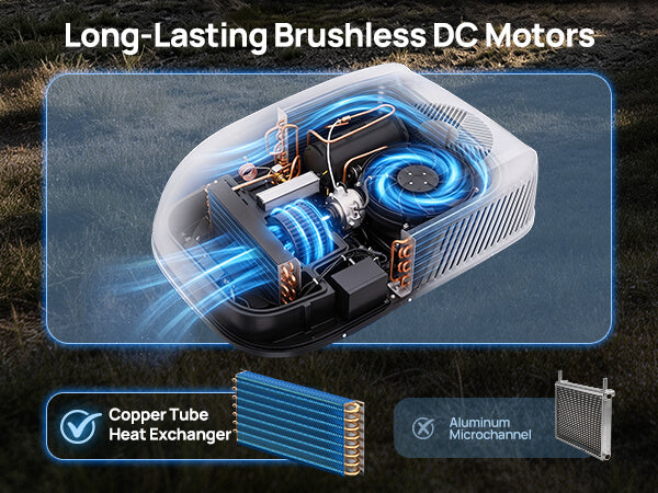 Long Lasting Brushless DC Motors