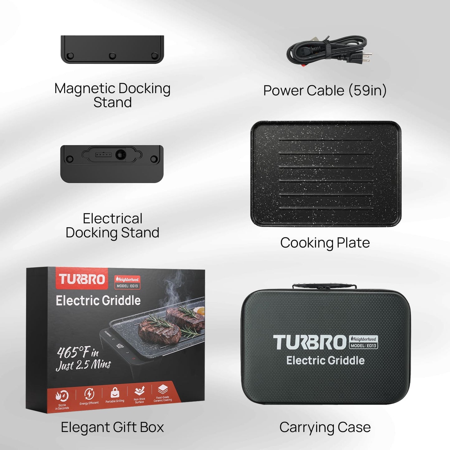 Turbo Electric Griddle package with magnetic docking stand, power cable, electrical docking stand, cooking plate, gift box, and carrying case on a gray background.