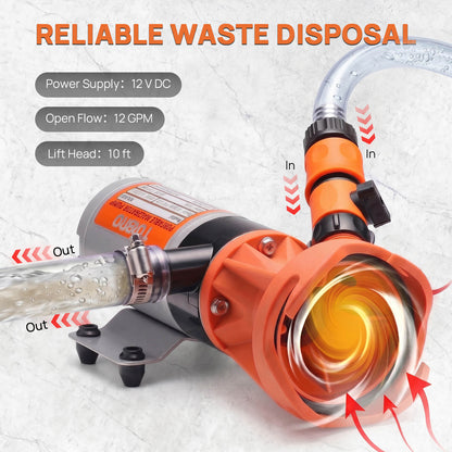 Portable Macerator Pump with technical specifications on a white background