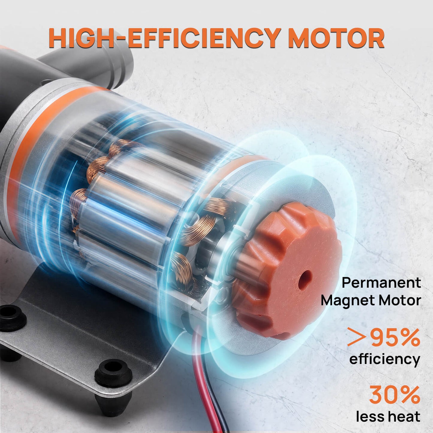 High-efficiency motor with transparent casing showing internal components on a light gray background.