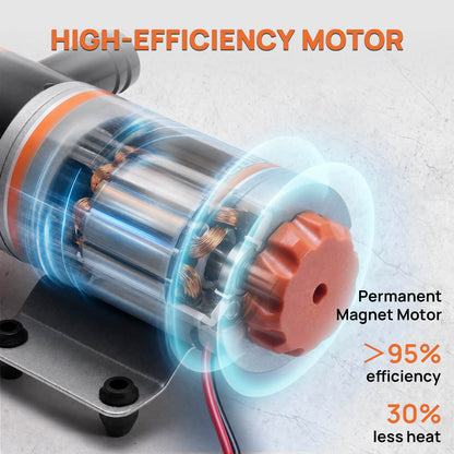 High-efficiency motor with transparent casing showing internal components on a light gray background.