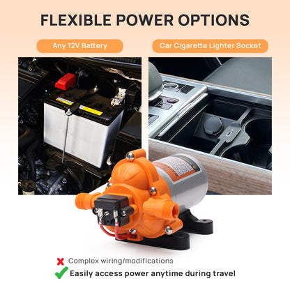 Orange power adapter with flexible power options text and images of battery and car lighter socket.
