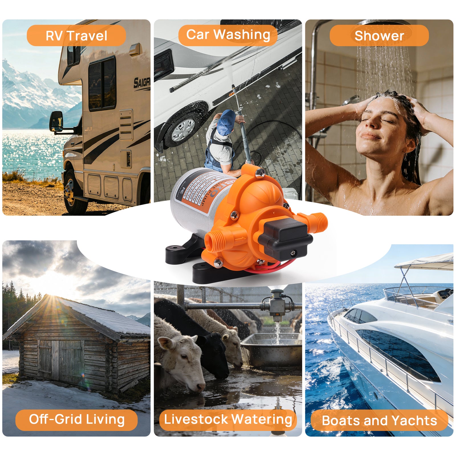 Collection of images showing various uses of a water pump with labels like RV travel, car washing, shower, off-grid living, livestock watering, and boats and yachts.