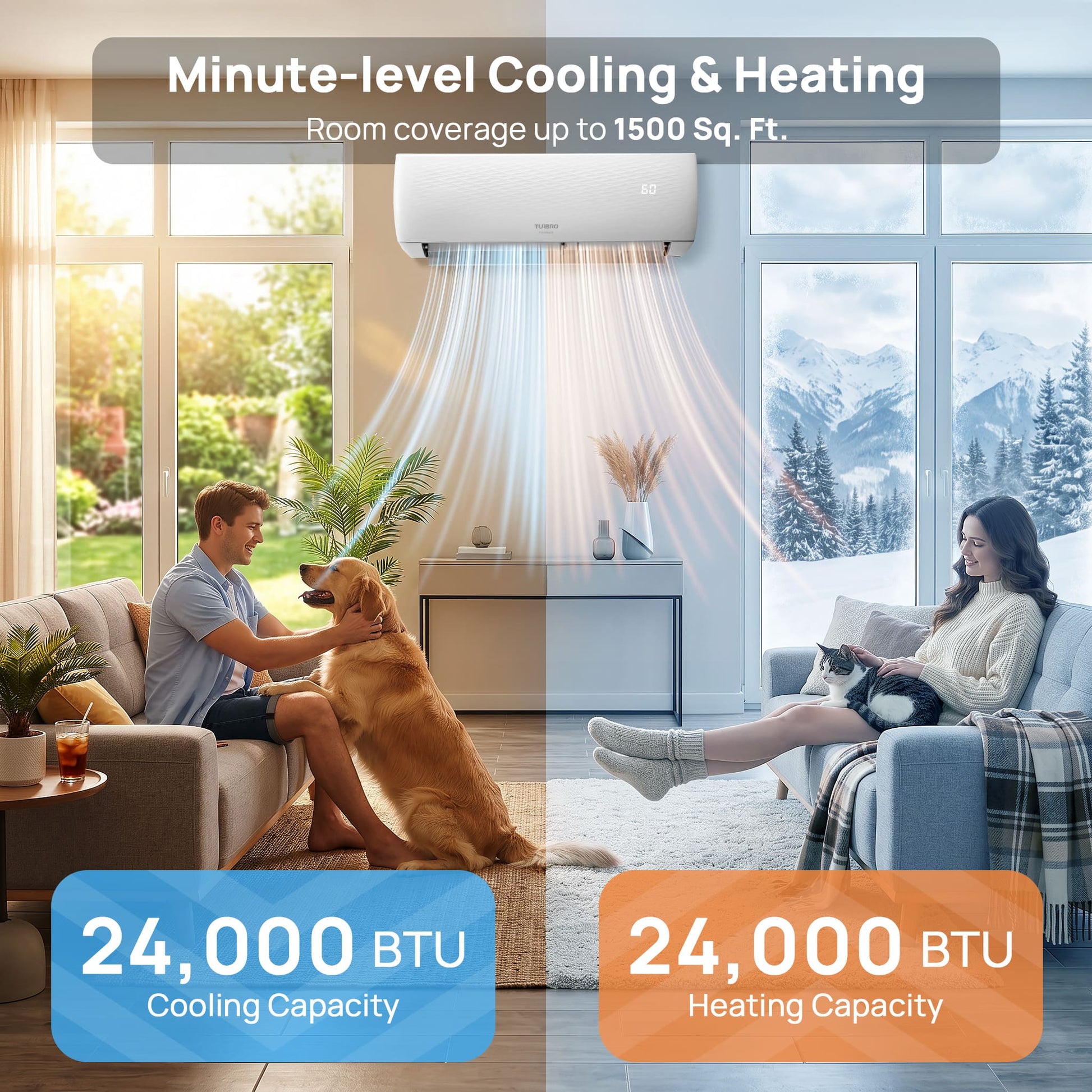 A split-screen promotional graphic for a wall-mounted air conditioner/heater showing a modern living room with a man and dog on the left and a woman with a cat on the right. Large text reads 'Minute-level Cooling & Heating' and 'Room coverage up to 1500 Sq.