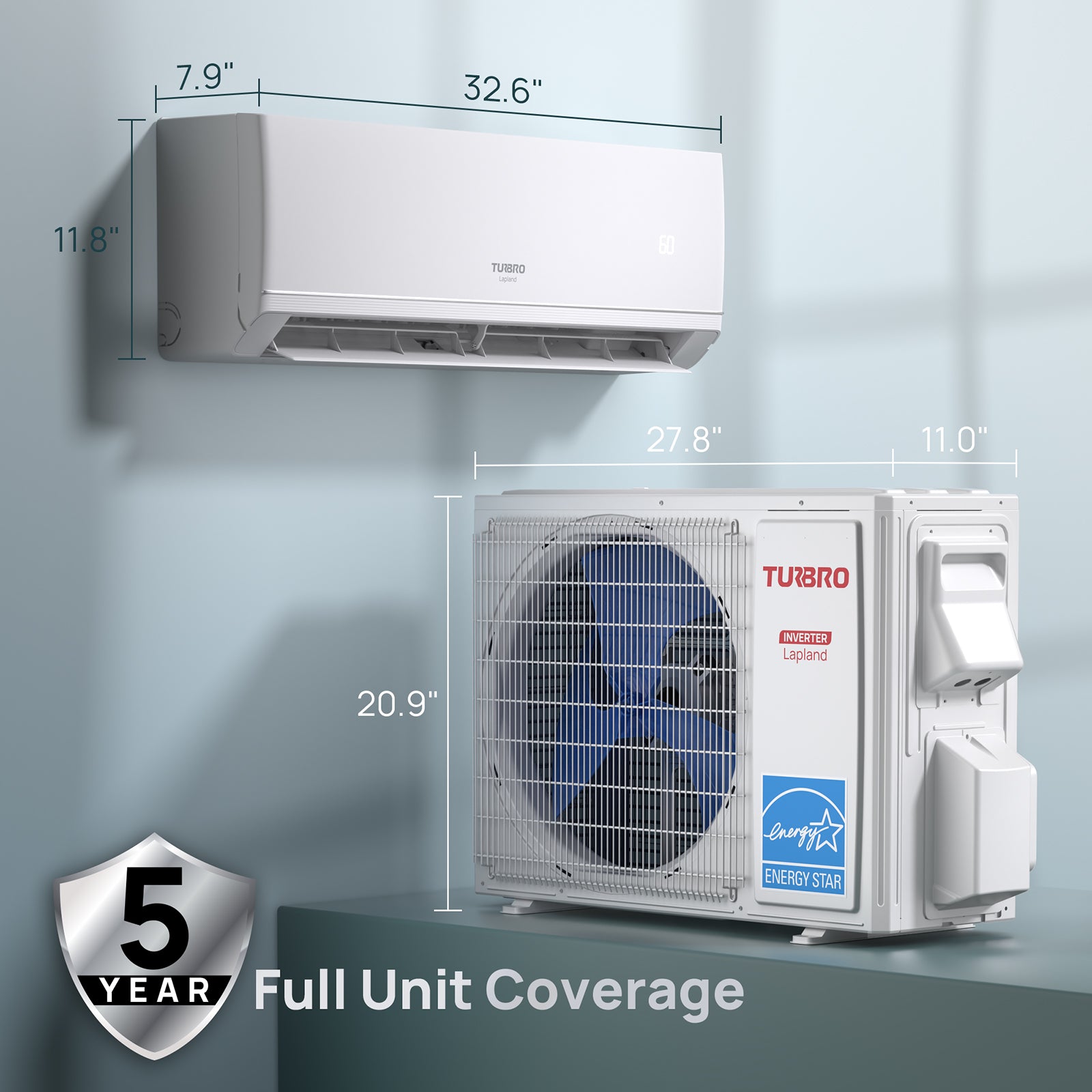 Turbro air conditioning unit with dimensions and 5-year full unit coverage badge on a light gray background