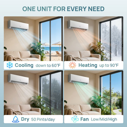 Air conditioner in a living room with text highlighting cooling, heating, drying, and fan functions.