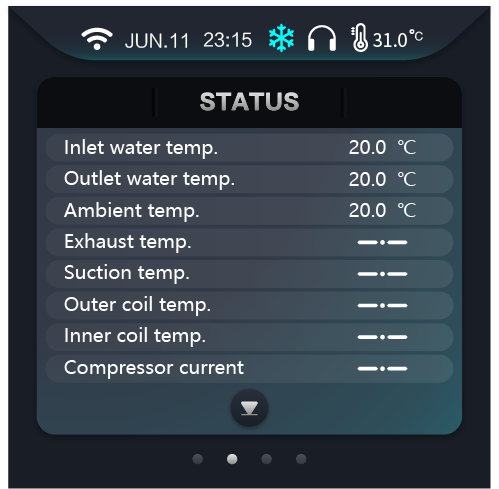 Current Running Status