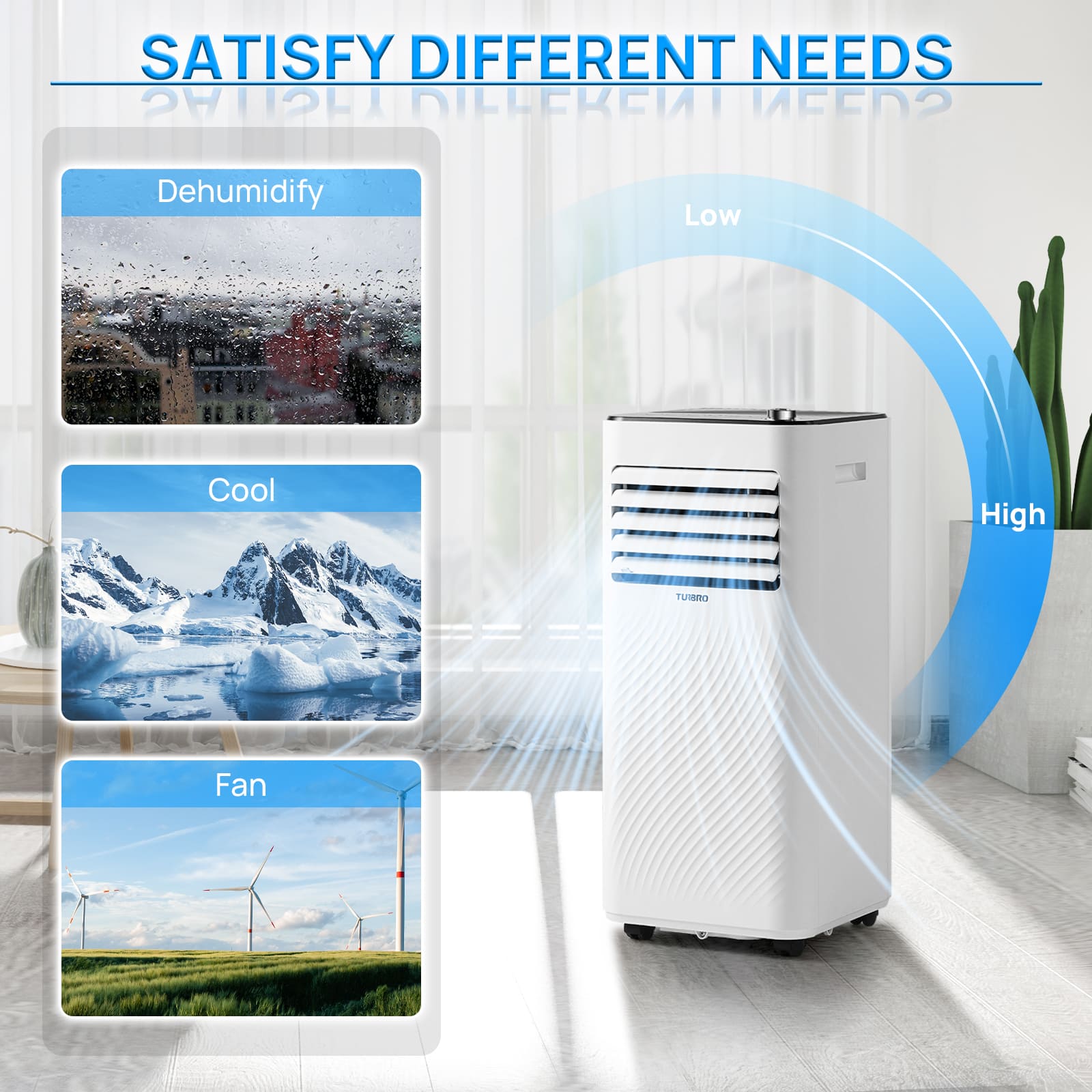TURBRO Finnmark 8,000 BTU Portable Air Conditioner, Dehumidifier and Fan, 3-in-1 Floor AC Unit for Rooms up to 300 Sq Ft, Sleep Mode, Timer, Remote Included (5,000 BTU SACC)